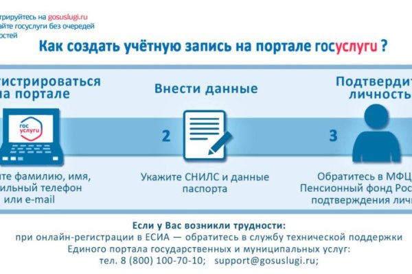 2krn at официальный