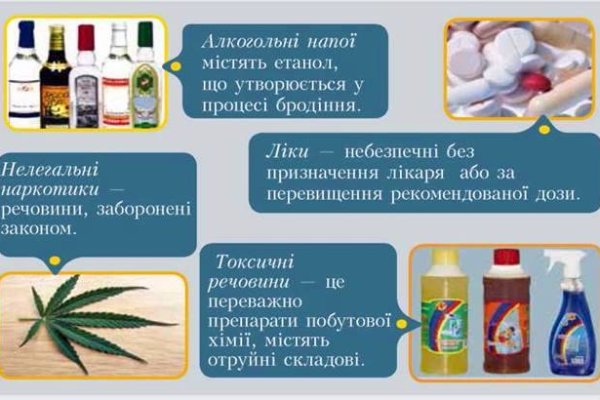 Кракен торговая площадка даркнет