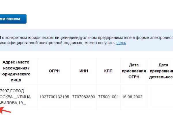 2krn x